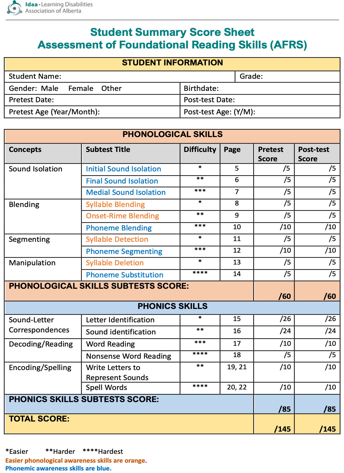 student-summary-score-sheet-learning-disabilities-association-of